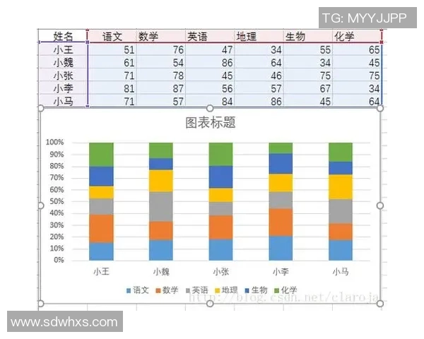 体育实时数据武汉乒乓球队意识表现的数据分析与提升策略探讨 体育实时数据武汉乒乓球队意识表现的数据分析与提升策略探讨