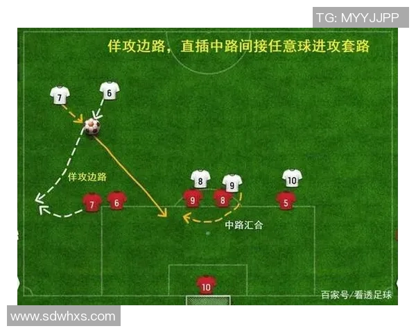 今年运动数据重庆篮球队意识对比深度剖析战术思维与团队协作的影响因素 今年运动数据重庆篮球队意识对比深度剖析战术思维与团队协作的影响因素